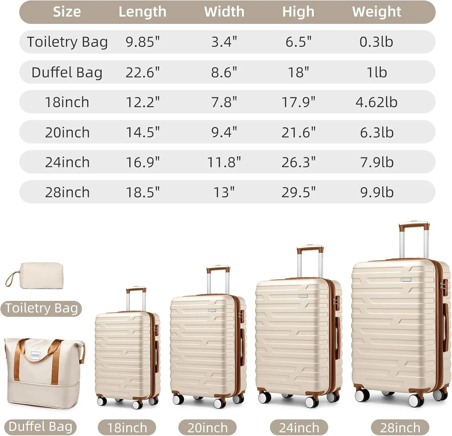6 Piece Luggage Sets, Carry On Luggage Set with Travel Bag & Toiletry Bag, Expandable ABS Suitcase with Double Spinner Wheels, Checked Hardshell Suitcase 18/20/24/28in for Women Girl, Beige