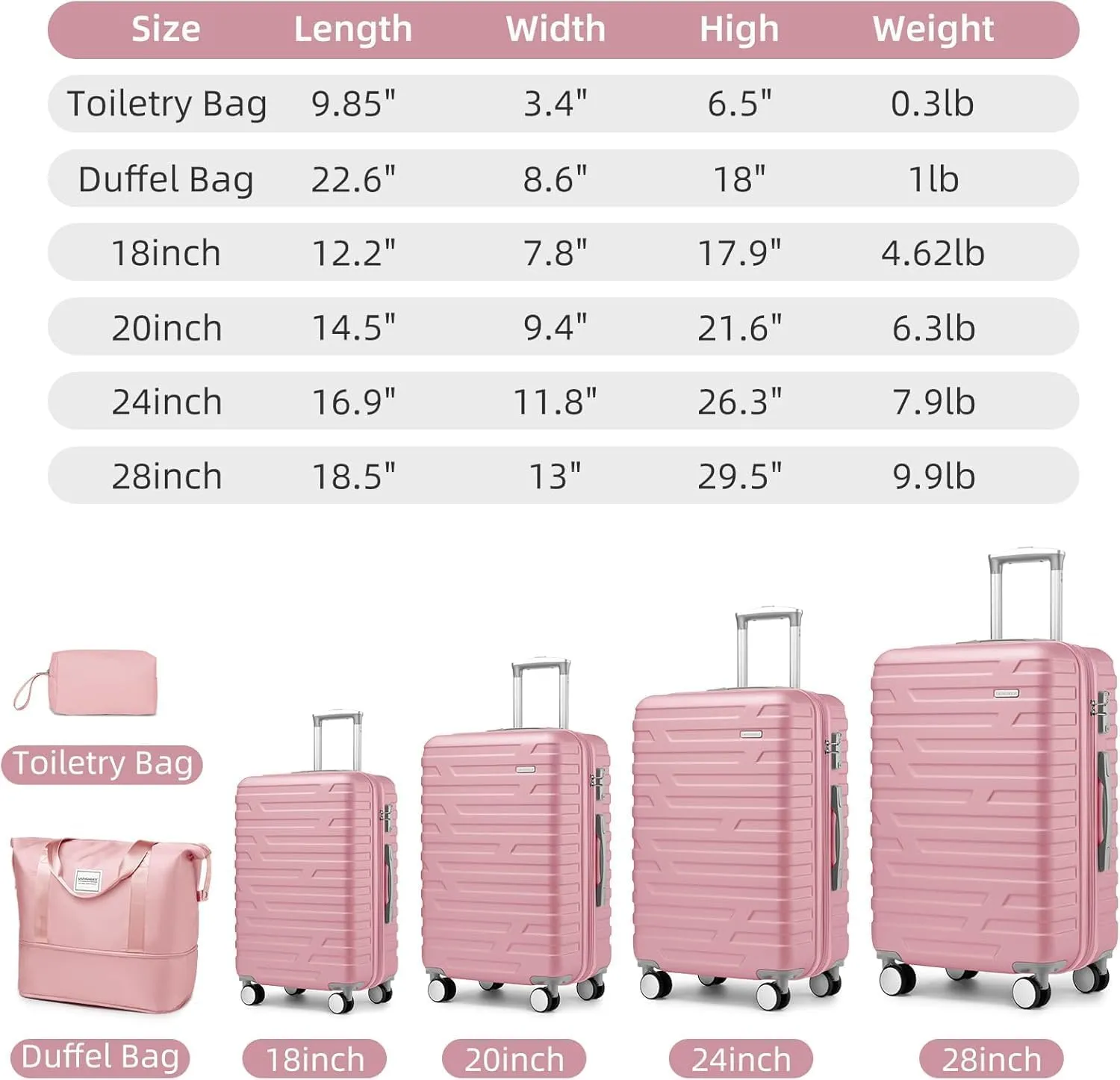 6 Piece Luggage Sets, Carry On Luggage Set with Travel Bag & Toiletry Bag, Expandable ABS Suitcase with Double Spinner Wheels, Checked Hardshell Suitcase 18/20/24/28in for Women Girl, Pink