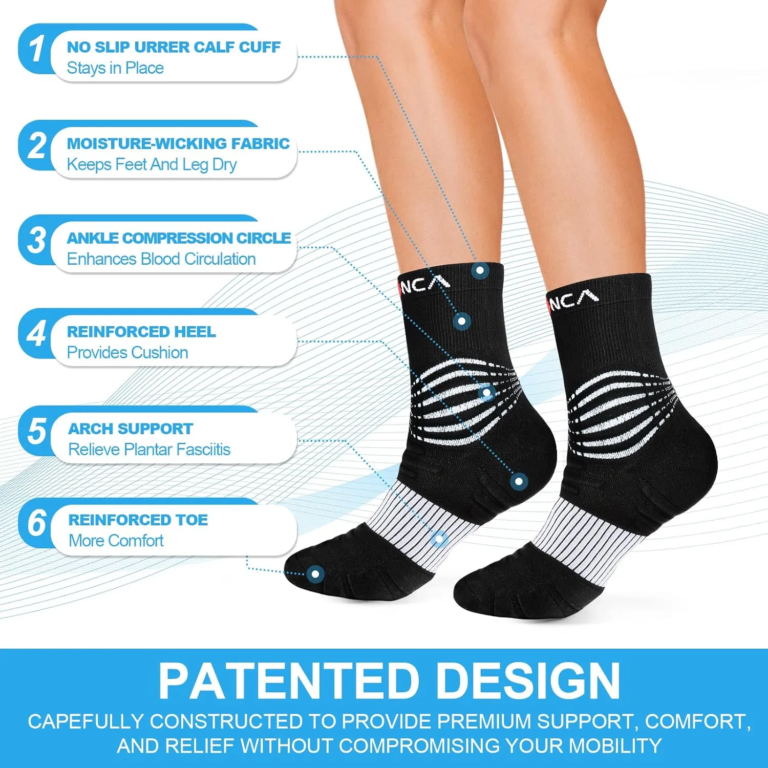 NEENCA Medical Compression Socks, Ankle Compression Stockings for Injury Recovery & Pain Relief, Sports Protection. 20-30mmHg